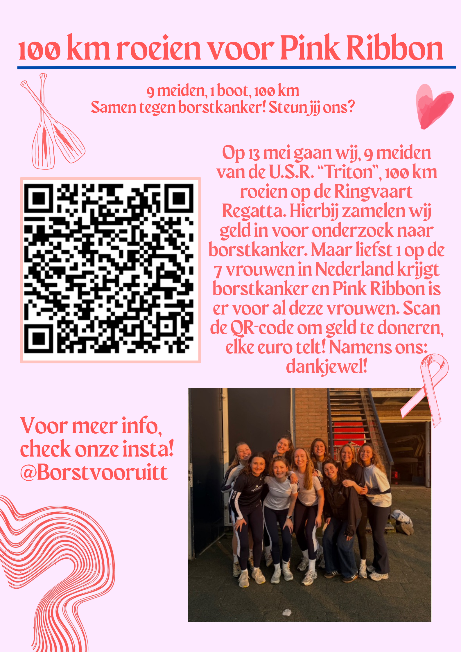 Lees meer over het artikel 100 KM voor borstkanker